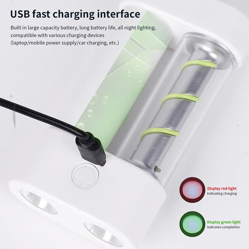 SAKER® Camping Waterproof Lights