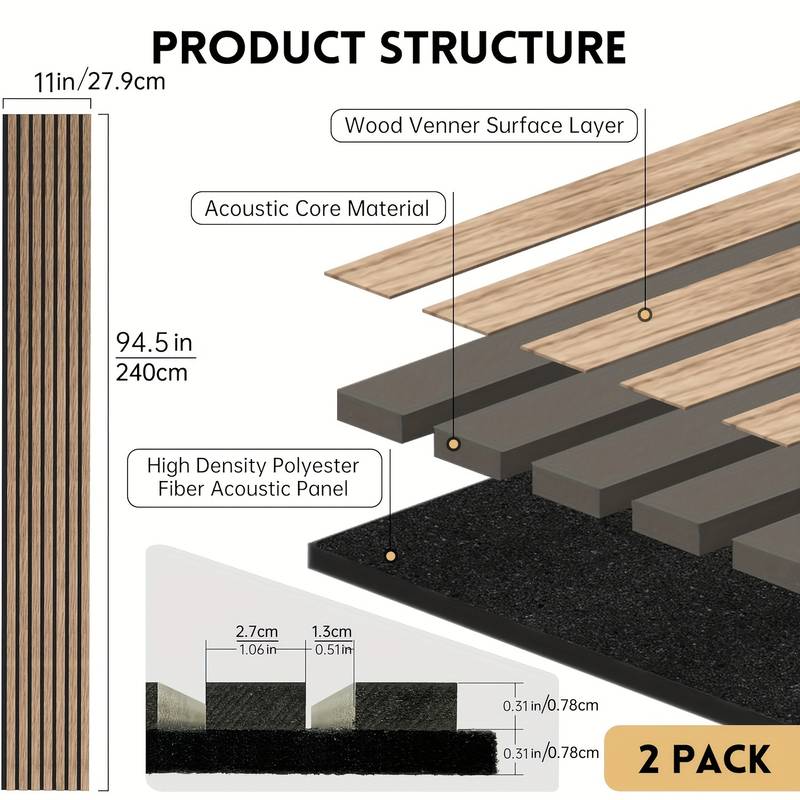 SAKER® Wood Panels for Wall and Ceiling, 2 Pack