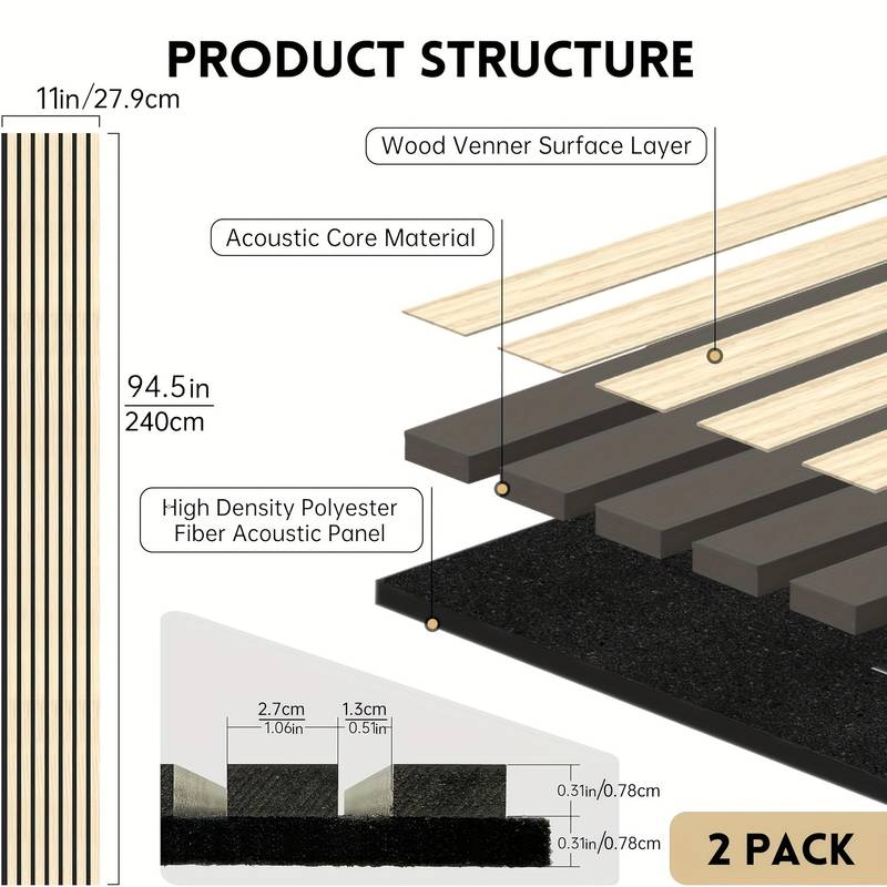 SAKER® Wood Panels for Wall and Ceiling, 2 Pack