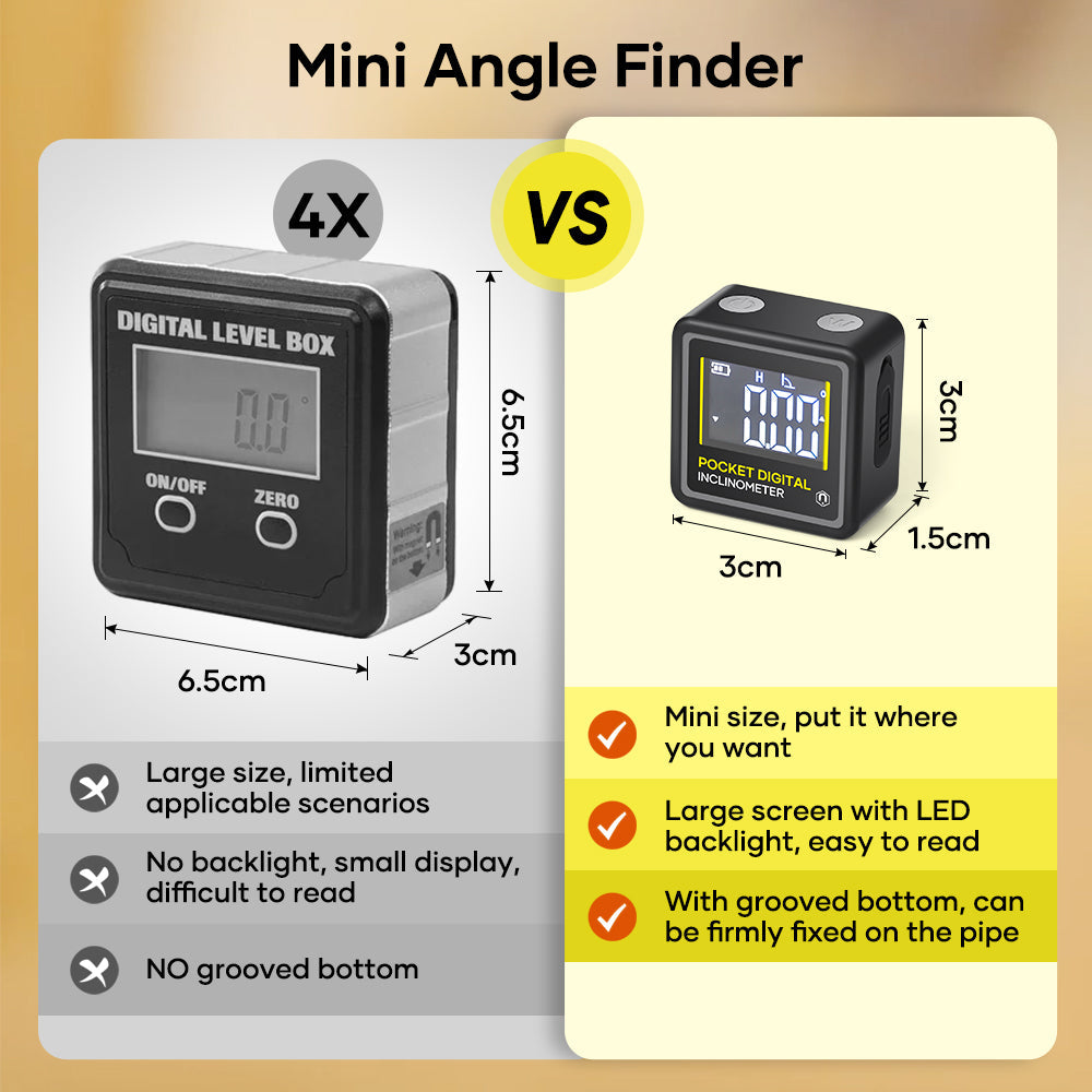 Saker Portable Mini Digital Angle Finder Magnetic