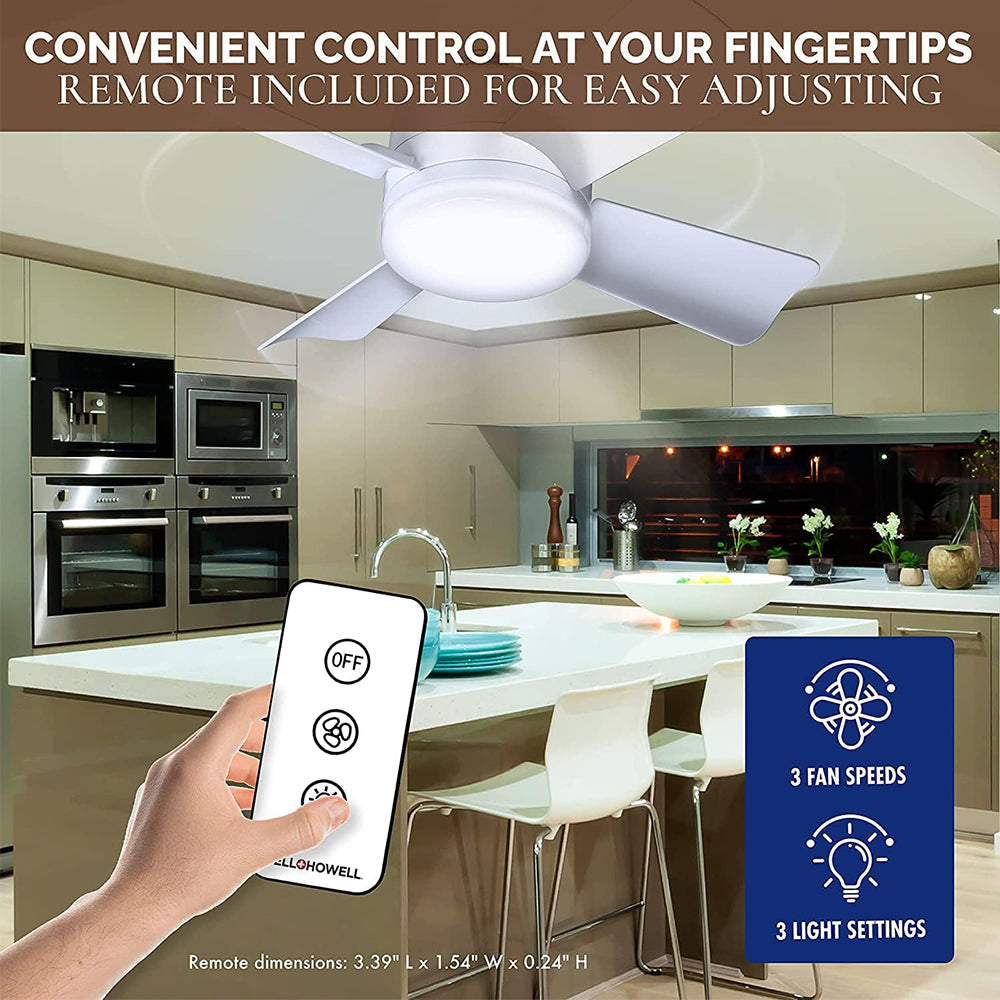 SAKER® Socket Fan