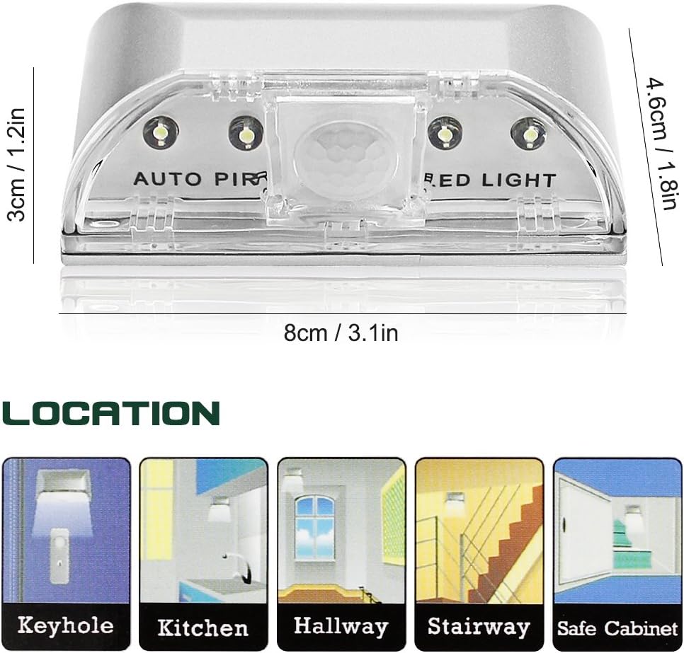 SAKER® Keyhole Light