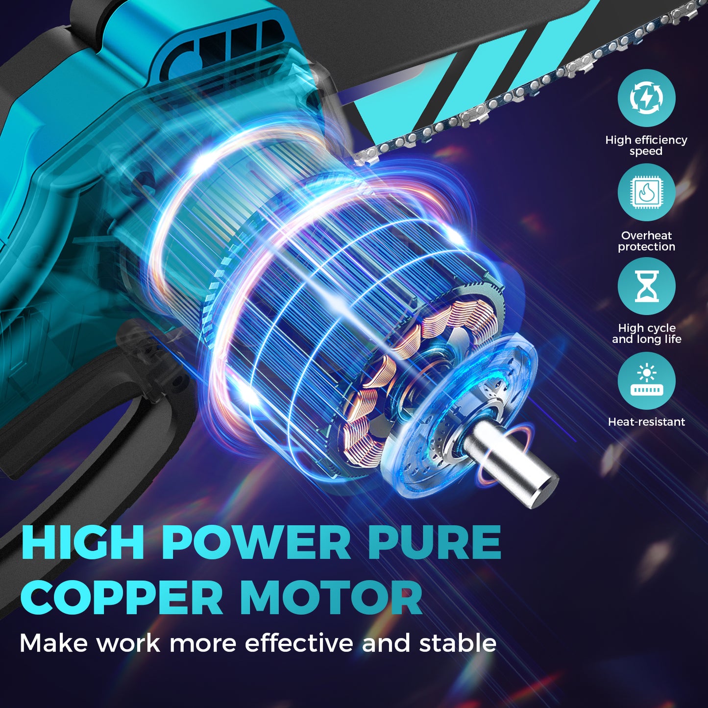 SAKER® Mini Chainsaw