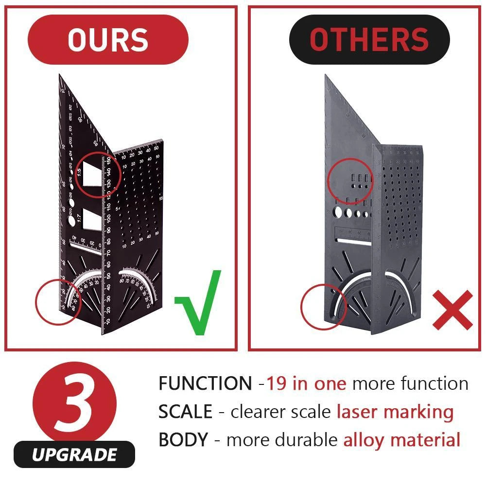 Saker® 90 Degree Alloy Material Carpenter's Tool