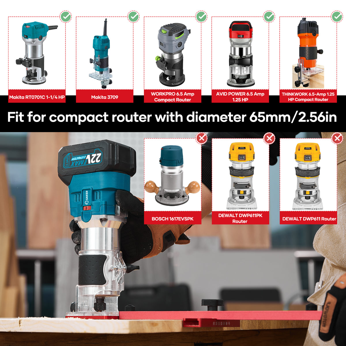 SAKER® 4 in 1 Router Milling Groove Bracket