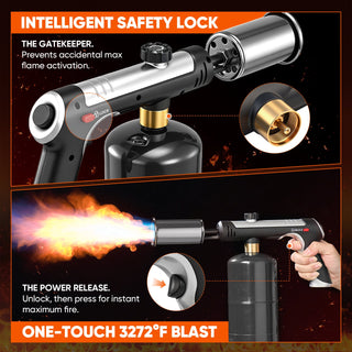 Sakerplus® Propane Torch