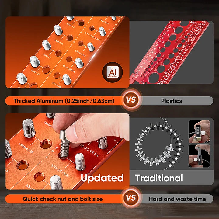 SAKER® Nut and Bolt Thread Checker