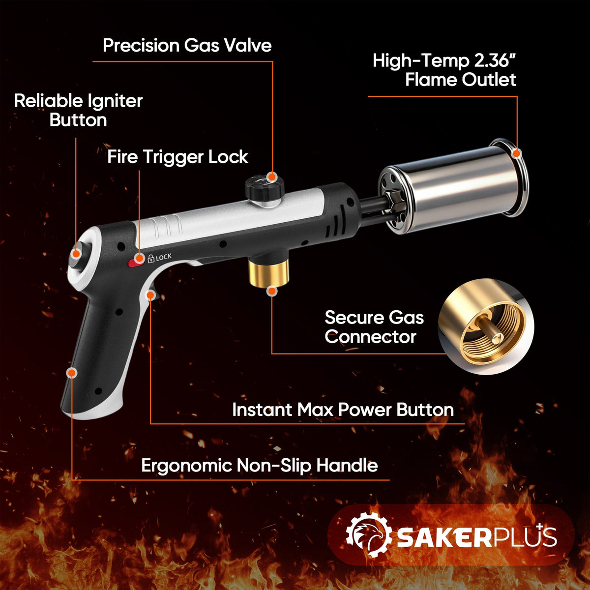 Sakerplus® Propane Torch