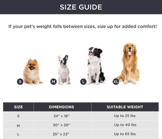 Sakerplus Self Warming Thermal Pet Bed Mat