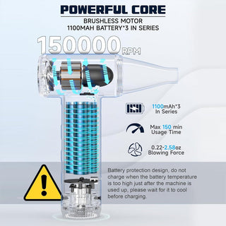 Saker® Compressed Air Duster