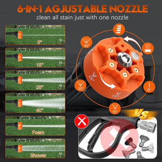 Sakerplus® Portable Cordless Pressure Washer