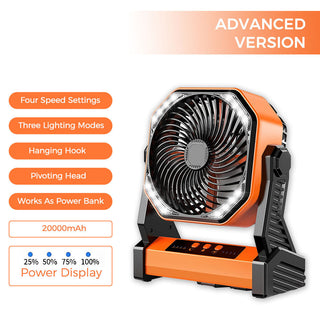 SAKER® Rechargeable Camping Fan