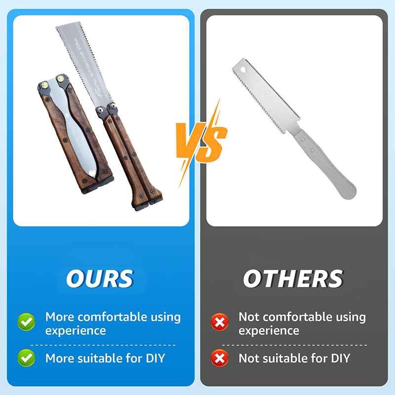 SAKER® Portable Foldable Double-sided Saw