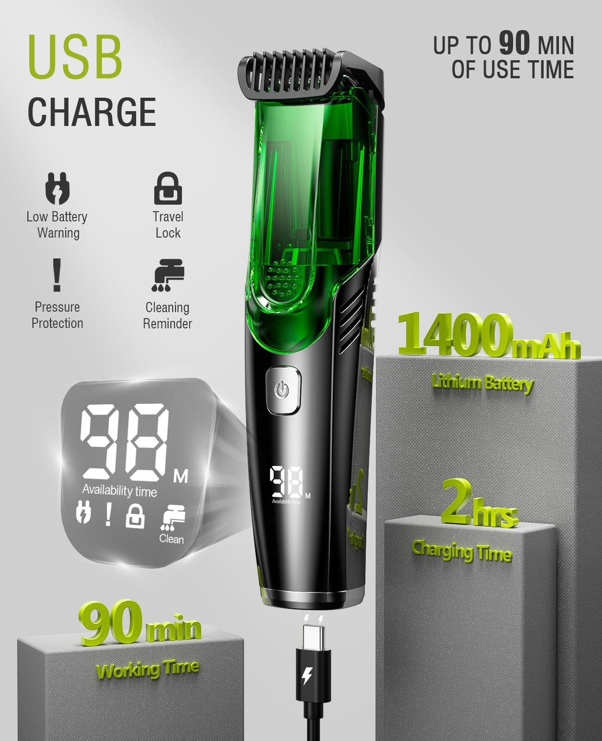 Sakerplus® Beard Trimmer for Men