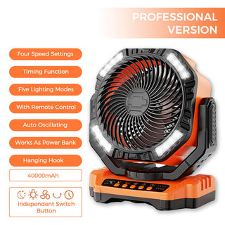 Saker® Rechargeable Camping Fan