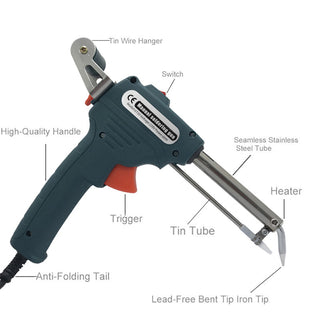 Saker® Soldering Iron Kit