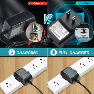 SAKER® Mini Chainsaw