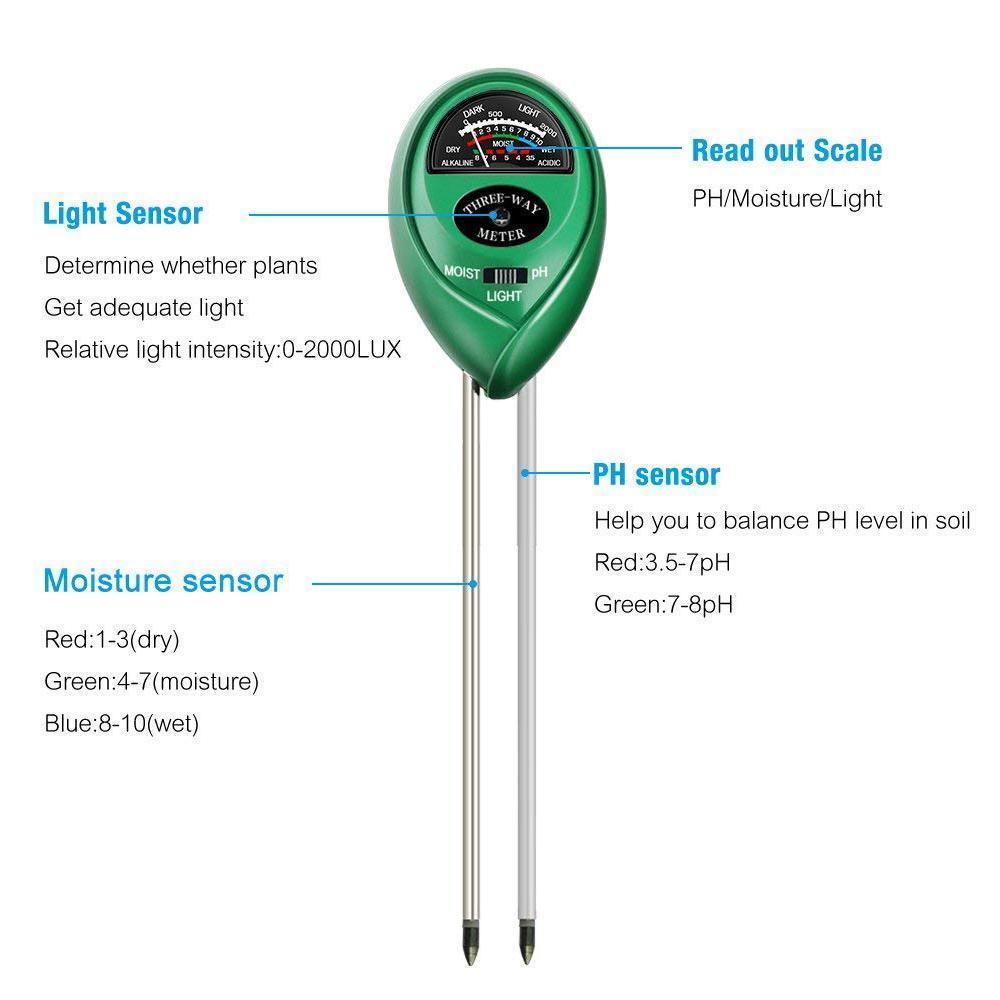 Saker 3-in-1 Soil Tester Kits with Moisture