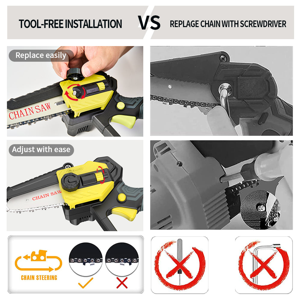 Saker® Multifunction Mini Chainsaw