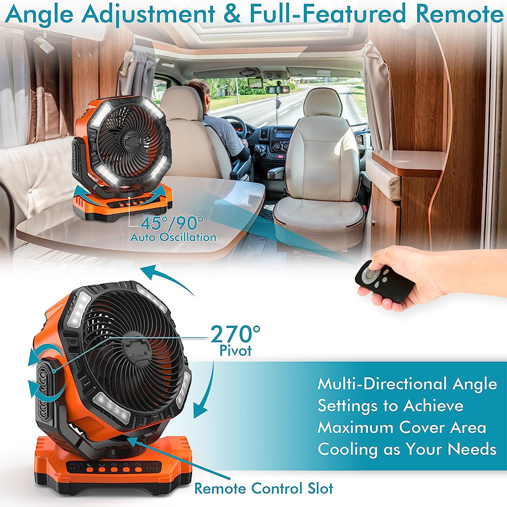 Saker® Rechargeable Camping Fan