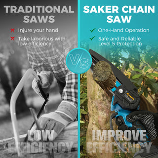 SAKER® Mini Chainsaw